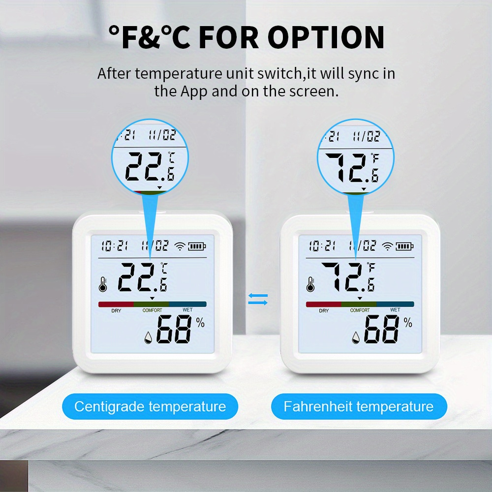 Tuya WiFi Temperature Humidity - Digital Hygrometer Probe incelemesi ve fiyatı