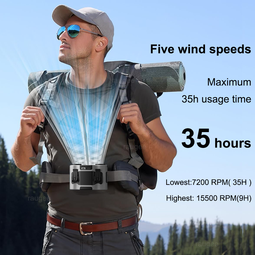 20000mAh Waist Fan Portable Ou - Timer Dual Outlet incelemesi ve fiyatı