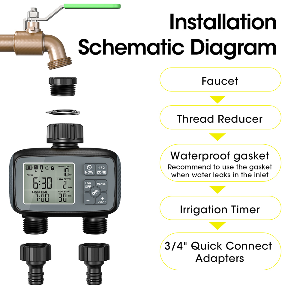 2026 New Programmable 2-Zone S - Timer Dual Outlet incelemesi ve fiyatı