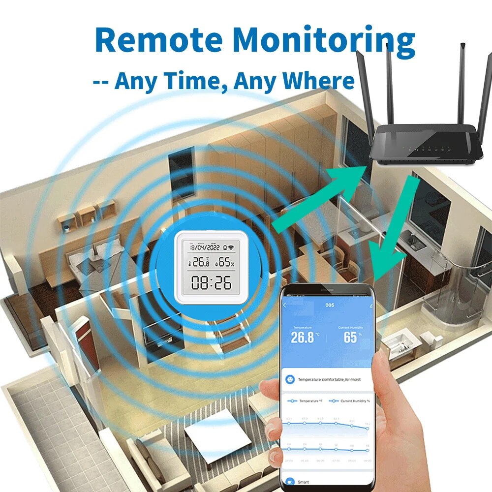 Tuya New WiFi Temperature Humi - Digital Hygrometer Probe incelemesi ve fiyatı