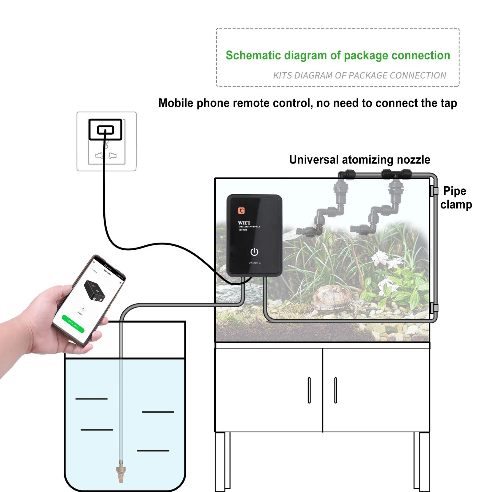 Intelligent Reptile Fogger Ter - Terrarium Fogger Ultrasonic incelemesi ve fiyatı