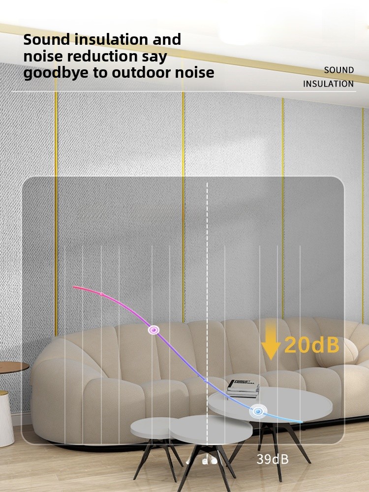 Extra Thick Linen Wall Sticker - Pvc Panel Background incelemesi ve fiyatı