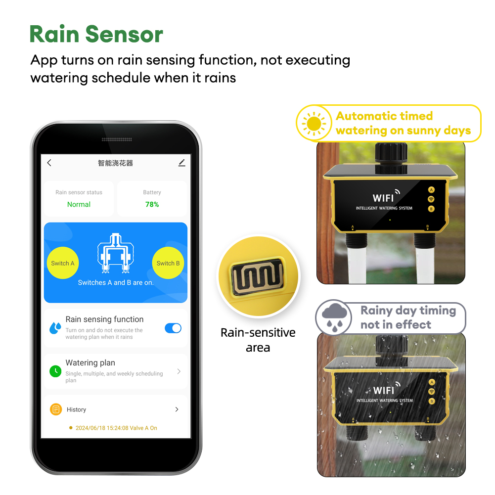 WiFi Solar Timer Dual Water Va - Timer Dual Outlet incelemesi ve fiyatı